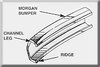 Faxx by Morgan Bumper Lip Protector for Braces, Clear